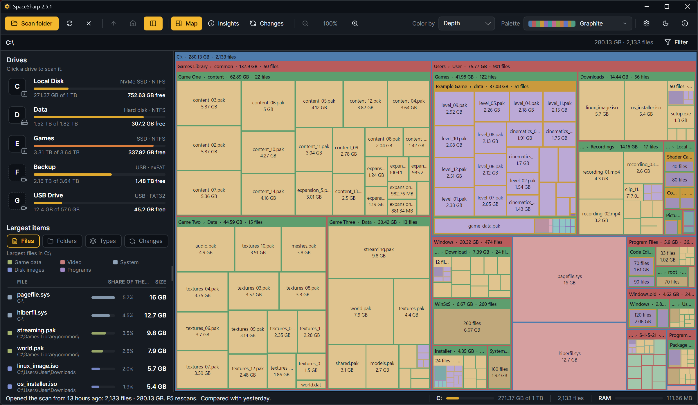SpaceSharp showing a drive as a treemap